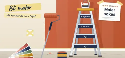 Illustrasjon av en malerstige foran en halvmalt terrakottavegg, der trinnene «Vg1», «Vg2», «Læretid» og «Fagbrev» leder opp mot en lapp med «Ledig stilling – Maler søkes», mens teksten «Bli maler – slik kommer du inn i faget» står skrevet på maleteip ved siden av en malerrull, en fargevifte og en åpen malingsboks.