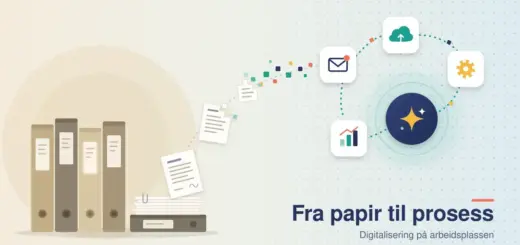Illustrasjon av en rekke ringpermer og en papirbunke der arkene letter, går i oppløsning til fargerike piksler og samles i en digital arbeidsflyt med ikoner for e-post, sky, automatisering, kunstig intelligens og innsikt, med teksten «Fra papir til prosess».