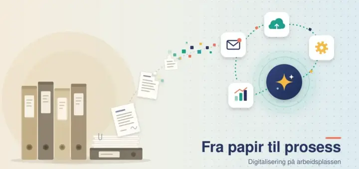 Illustrasjon av en rekke ringpermer og en papirbunke der arkene letter, går i oppløsning til fargerike piksler og samles i en digital arbeidsflyt med ikoner for e-post, sky, automatisering, kunstig intelligens og innsikt, med teksten «Fra papir til prosess».