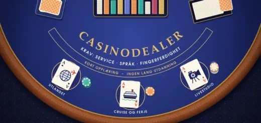 Illustrasjon av et blackjackbord sett ovenfra med indigoblå filt og konjakkfarget kant, der filtteksten lyder «Casinodealer – Krav: service · språk · fingerferdighet» og «Kort opplæring – ingen lang utdanning», med sjetongbrett og kortsko øverst og tre ess i spillefeltene merket «Utlandet», «Cruise og ferje» og «Livestudio».