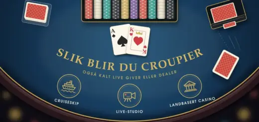 Illustrasjon ovenfra av et marineblått blackjackbord sett fra croupierens plass, med sjetongholder, kortsko, ess og konge, et kort i farten og teksten «Slik blir du croupier» over tre spilleplasser merket cruiseskip, live-studio og landbasert casino.