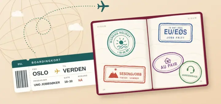Illustrasjon av et åpent pass med stempler for working holiday 18–30 år, EU/EØS, sesongjobb, au pair og kundeservice, ved siden av et boardingkort fra Oslo til «Verden» og et fly som følger en stiplet rute over en jordklode.