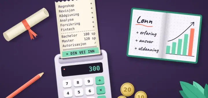 Illustrasjon av en regnemaskin på en plommefarget pult der kvitteringsrullen lister rollene «Regnskap», «Revisjon», «Rådgivning», «Analyse», «Forsikring» og «Fintech» pluss «Bachelor 180 sp», «Master 120 sp» og «Autorisasjon», summert som «= DIN VEI INN», omgitt av et vitnemål med sløyfe, en blyant, mynter og en notatbok der «Lønn» stiger med erfaring, ansvar og utdanning.