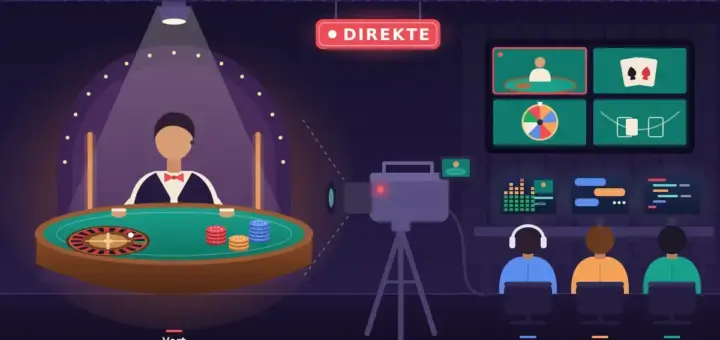 Illustrasjon av et live casino-studio der en vert står ved et rulettbord under et spotlys med et rødt «DIREKTE»-skilt, mens et kamera filmer og en tekniker, en moderator og en utvikler følger sendingen fra skjermene i kontrollrommet bak kameraet.