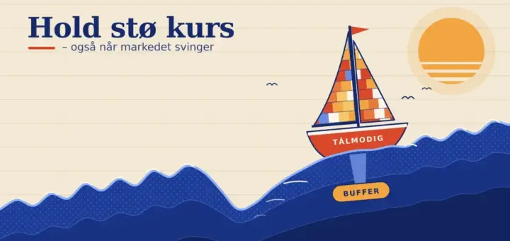 Illustrasjon av en seilbåt med lappeteppeseil og navnet «Tålmodig» som seiler på bølger formet som en stigende børskurve, med en ballastkjøl merket «Buffer» under vannet og teksten «Hold stø kurs – også når markedet svinger».