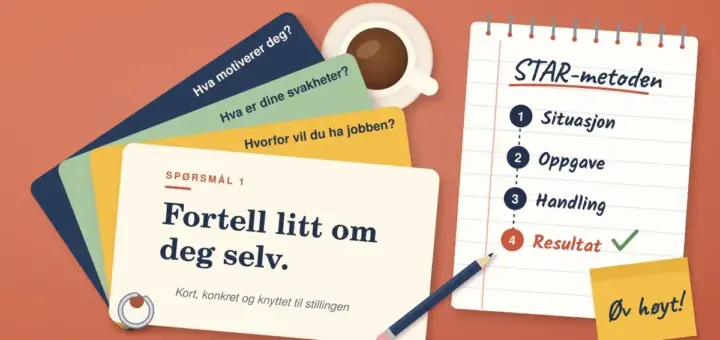 Illustrasjon sett ovenfra av en vifte med spørsmålskort for jobbintervju på en ring, der det øverste kortet sier «Fortell litt om deg selv.», ved siden av en kaffekopp, en blyant og en notatblokk med STAR-metoden i fire trinn – Situasjon, Oppgave, Handling og Resultat – og en gul lapp med «Øv høyt!».